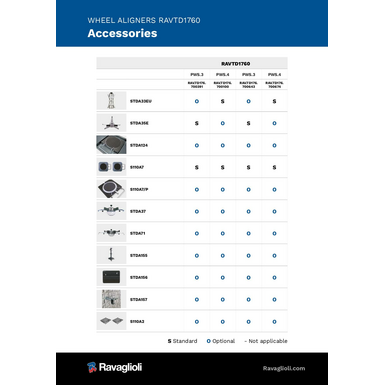 Wheel aligner ccd accessories ravtd1760  