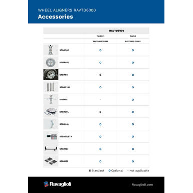 Wheel aligner accessories ravtd6000  