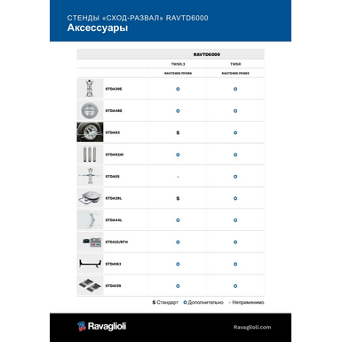 Wheel aligner accessories ravtd6000  