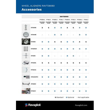 Wheel aligner ccd accessories ravtd8060  