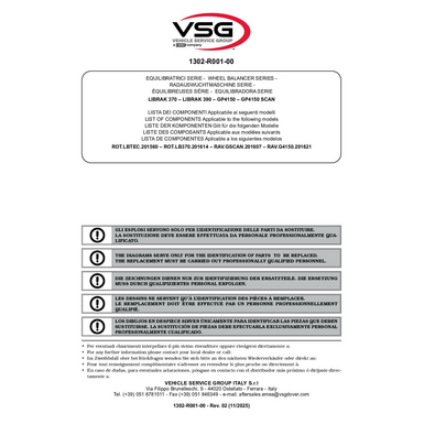 Wheel Balancers LIBRAK370 LIBRAK390 GP4150 GP4150SCAN SP 1302 R001 00 VSG rev02 multi 2025 