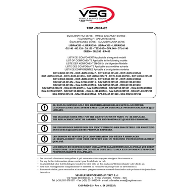 Wheel Balancers LIBRAK280 LIBRAK350 LIBRAK360 LIBRAK380 RAVG2140 RAVG3128 RAVG3150 RAVT2030 3D RAVGP4140 RAVGTL4140 SPAER250 SPAERL280 SPAER455 SP 1301 R004 02 VSG rev04 multi 2025