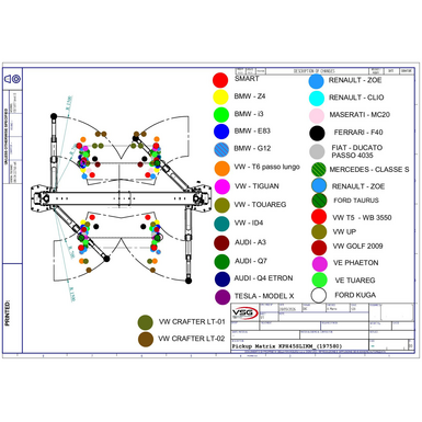 2 Post Lifts KPH45SLIKM Pickup Matrix TD 191441 197580